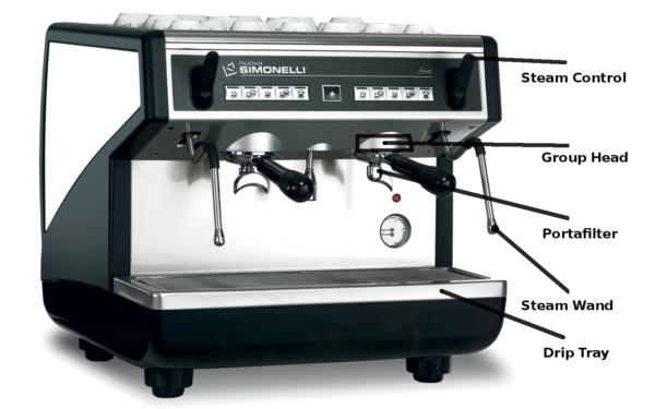 Parts of an Espresso Machine that Every Barista Should Know | Cafebeletage