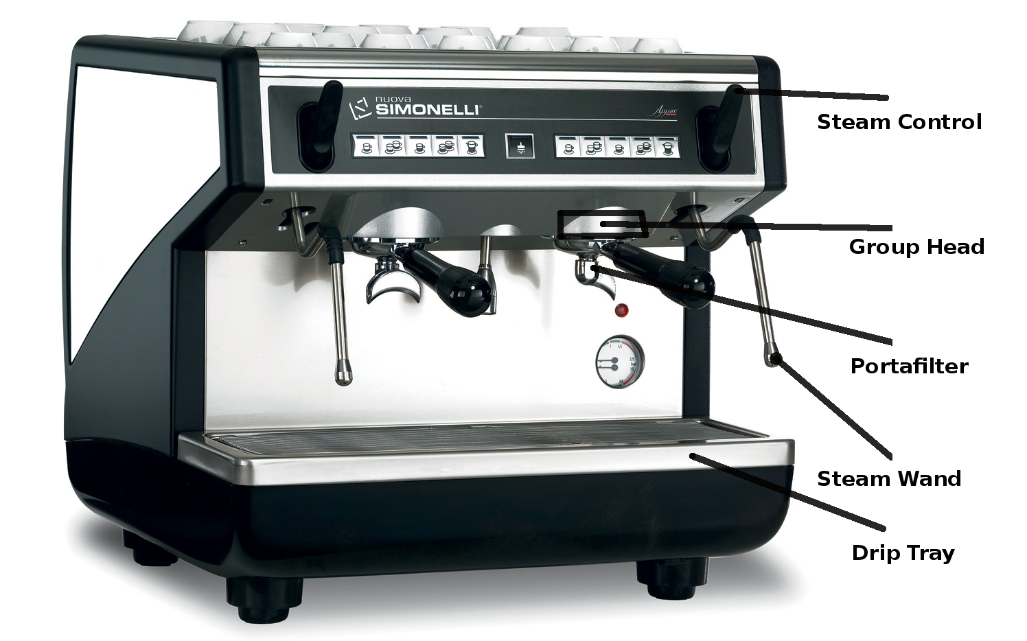 best-home-espresso-machine-dosing-sweet-life-daily